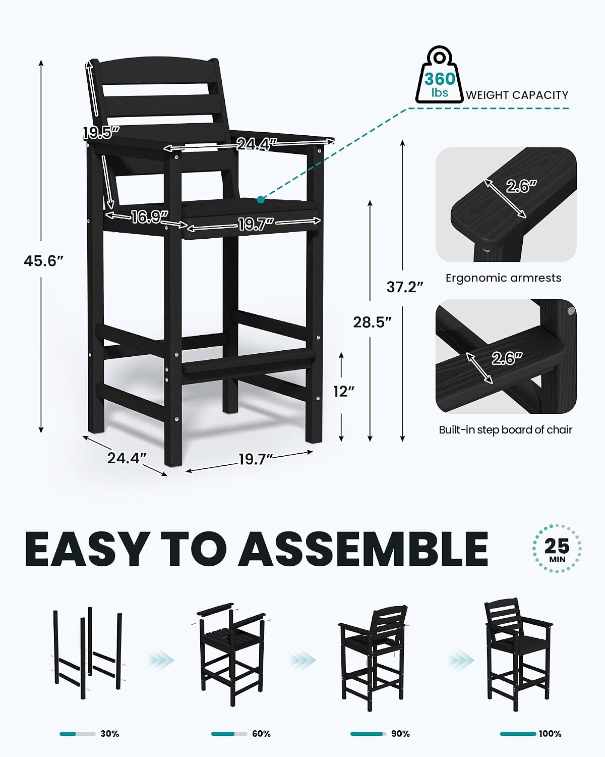 SERWALL 5 Pieces Outdoor Patio Bar Set, Oversize Tall Adirondack Bar Chair and Table Set, Black