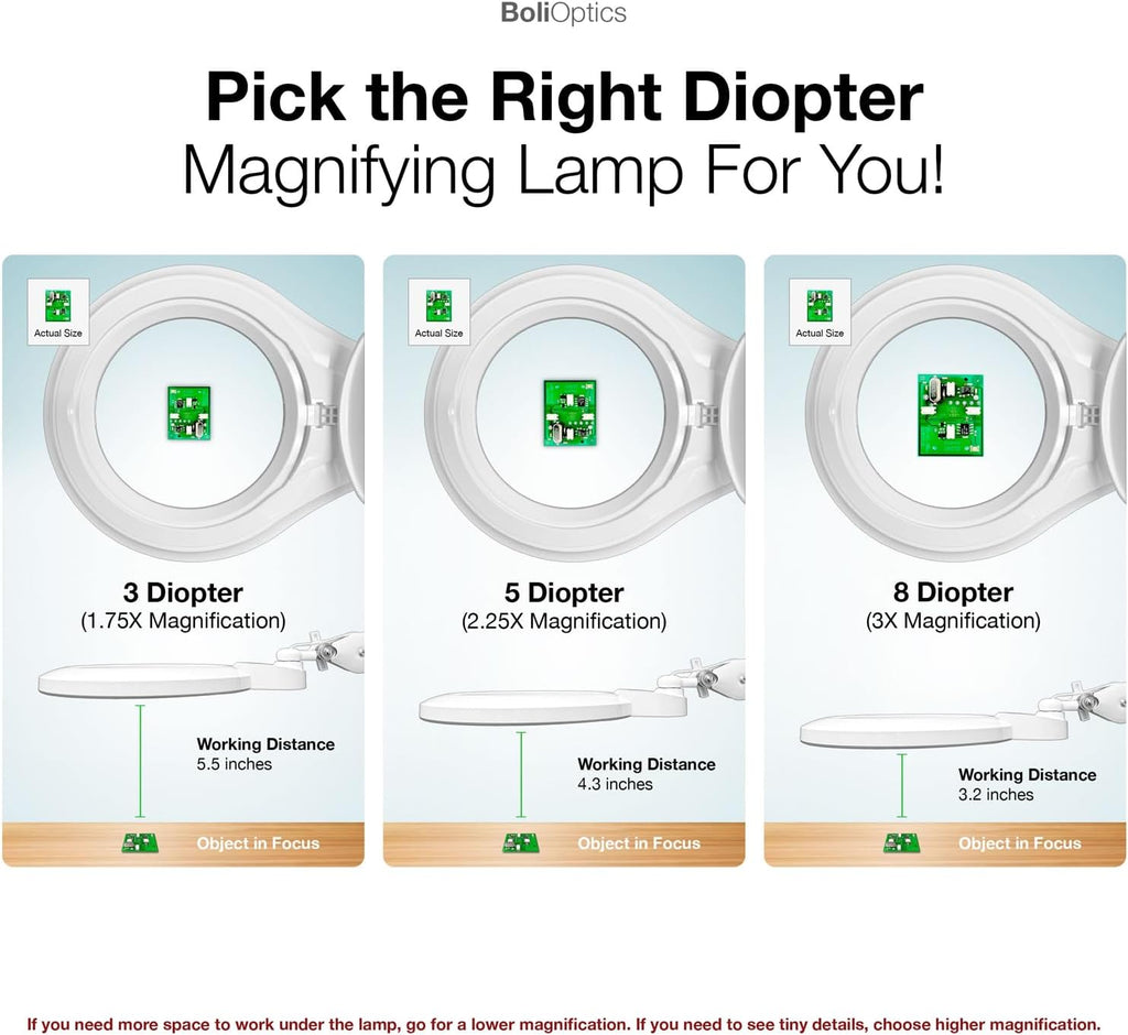 BoliOptics (Glass Lens) Professional LED Magnifying Lamp with Clamp, Dimmable, 1200 Lumens, 5600K-6000K Daylight Bright 60 SMD LED, Work Light Mounting Bracket Clamp (5 Diopter) MG16303221