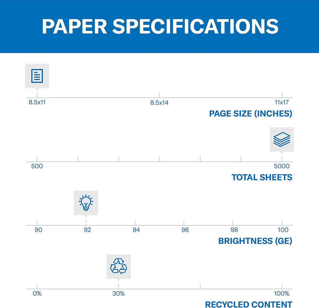 Hammermill Printer Paper, Great White 30% Recycled Paper, 8.5 x 11-92 Bright, Made in the USA - 1 Pallet, 40 Cases (200,000 Sheets)