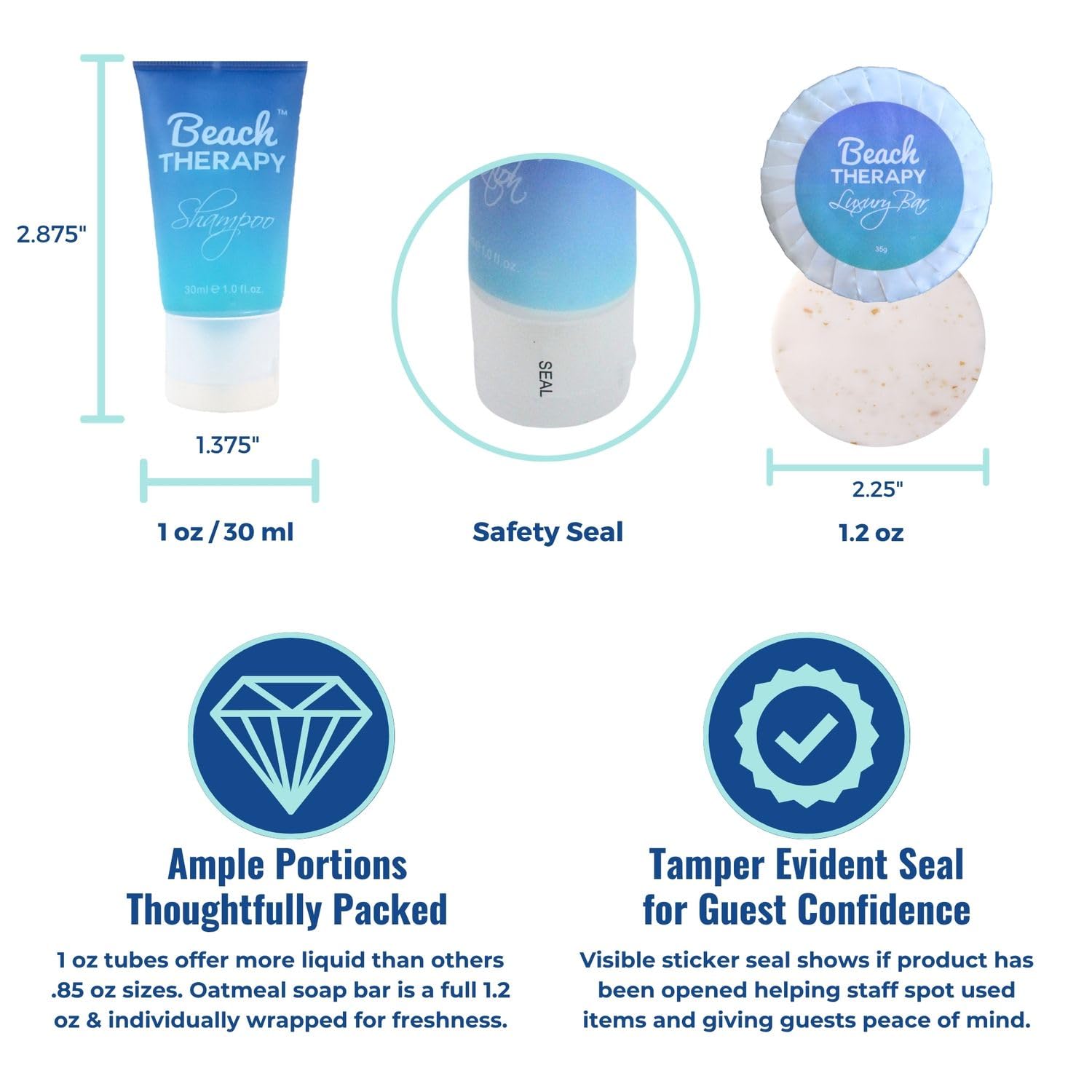 20 Display Ready Boxed Amenity Kits with Premium Hotel Toiletry Essentials - 1 oz Shampoo, Conditioner, Body Wash, Body Lotion, 1.2 oz Guest Soap & 2 Makeup Remover Wipes - Air bnb & Vacation Rentals