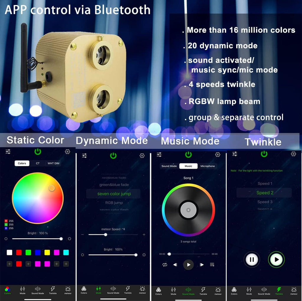 AZIMOM Bluetooth 20w Upgraded Fiber Optic Lights Twinkle Star Ceiling Lighting Kits 700pcs*0.03in*9.8ft Fiber Strands Dual Port RGBW Sound Remote Control Light Source Home Indoor Car Ceiling Décor