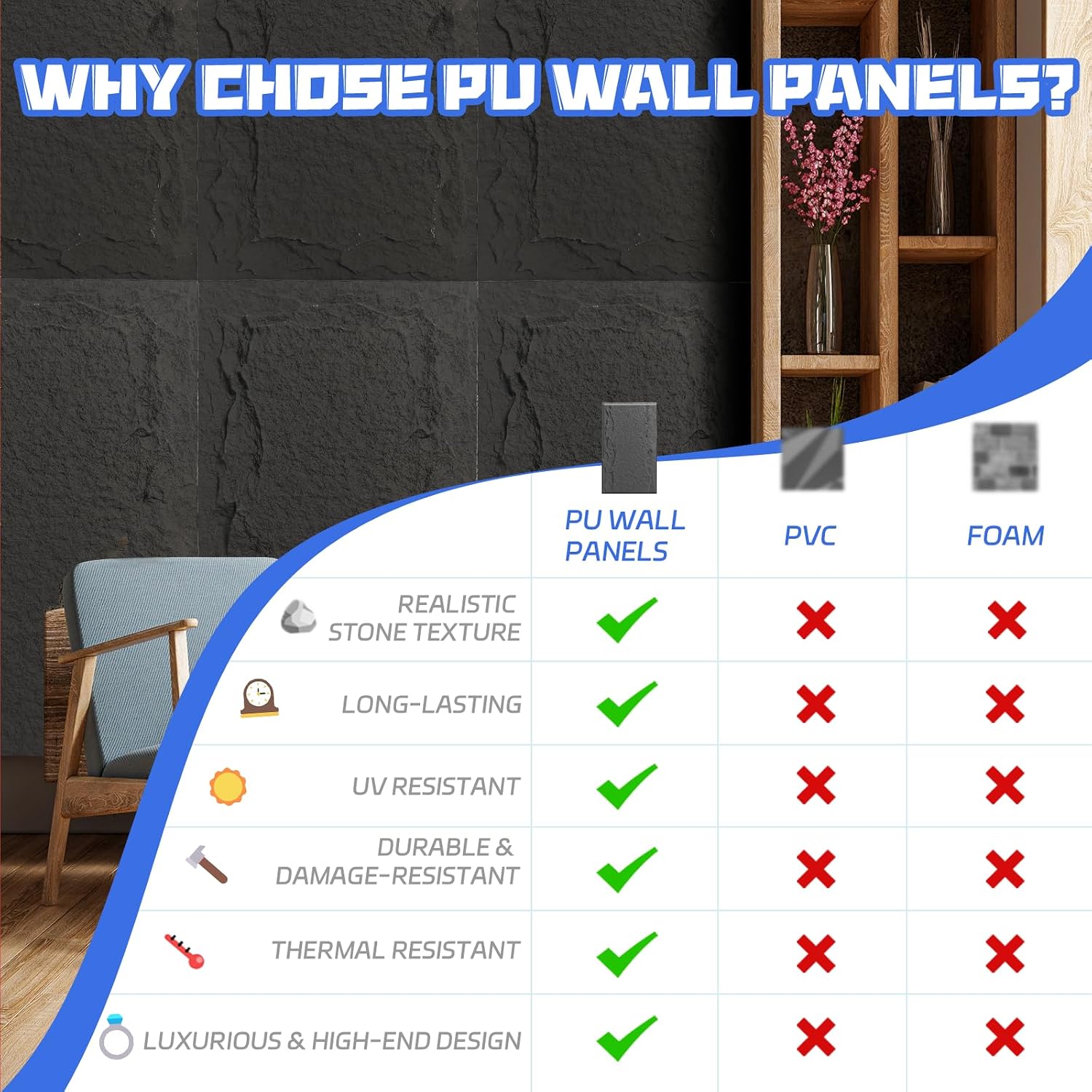 Stone 3D Wall Panels,4-Pack PU Wall Panels, 23.6'*47.2' Wall Paneling for Interior Wall Decor, Faux Stone Wall Panel for Accent Wall Decor, Sophisticated & Stylish 3D Wall Decor(Space Dark)