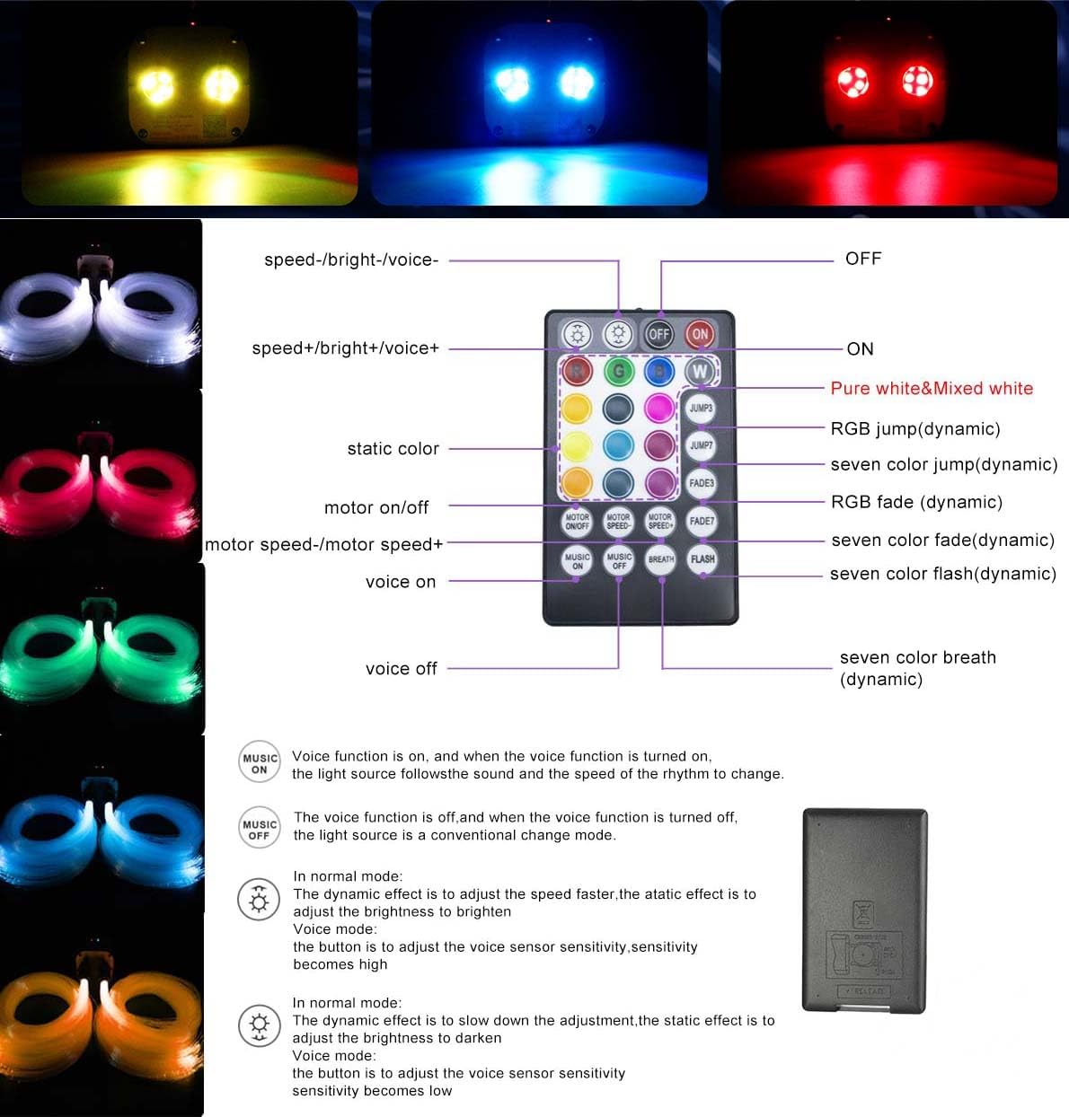 AZIMOM Dual Port 20W Twinkle Starlight Headliner Kits 600pcs 0.03in 9.8ft Fiber Strands Dual Head Fiber Optic Light RGBW Sound Remote Control Light Source Home Ceiling Indoor Car Roof Decor