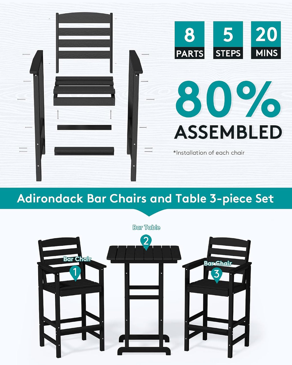SERWALL Balcony Adirondack Chairs and Table 3 Pieces Set, Adirondack Bar Height Chairs Set of 2 and Bar Table, Outdoor Bar Stools Set for Bistro, Poolside, Backyard, Black