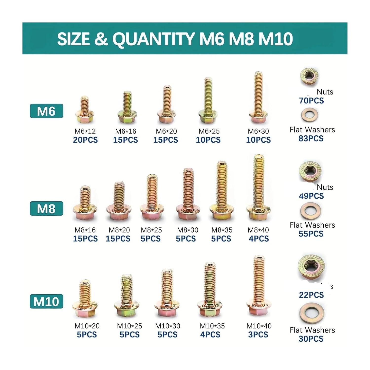 450 PCS M6 M8 M10 Hex Head Bolts, Nuts, Washers Set, 8. Grade Alloy Steel, Galvanized Metric Screws