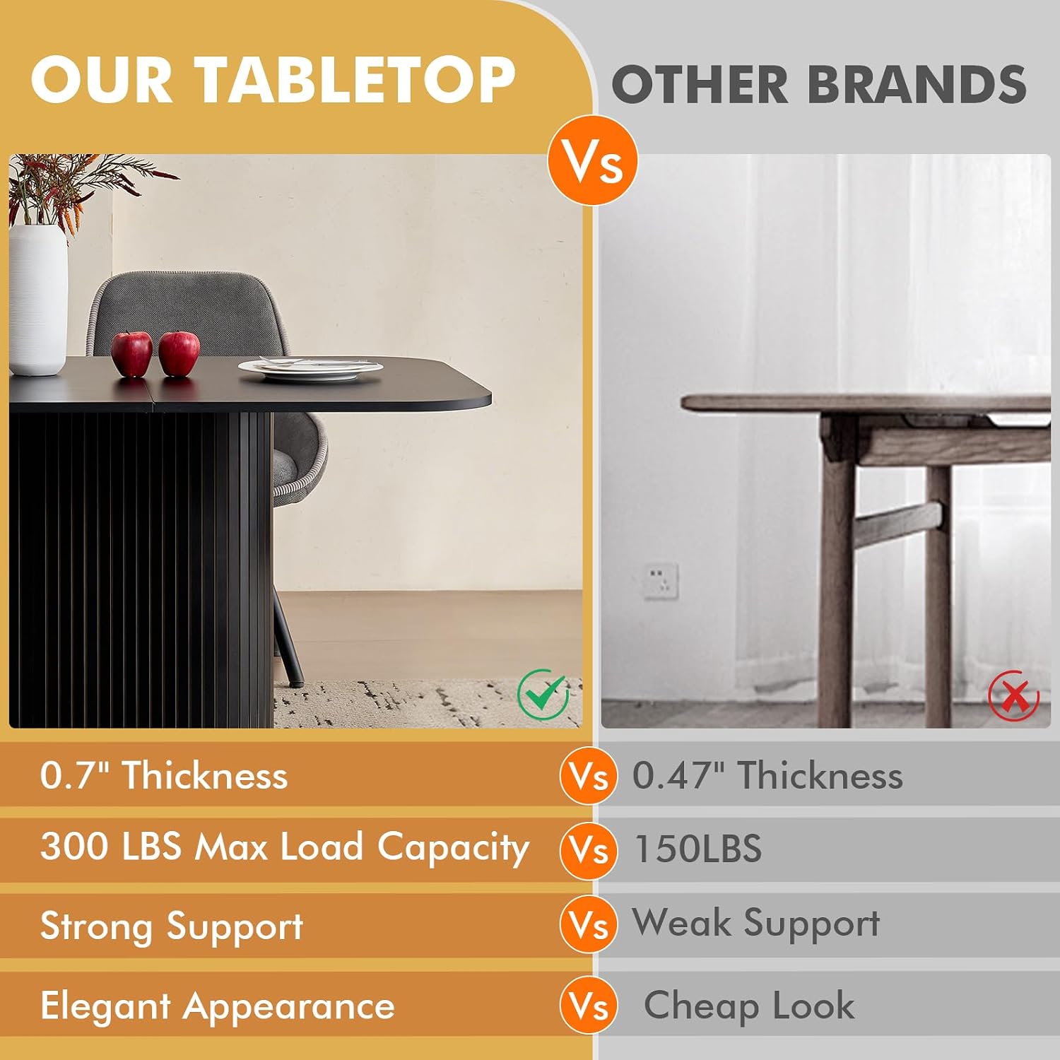 Large 63' Large Dining Table for 4 6, [Rounded Corners] [Grooved Pedestal Base] Modern Rectangle Kitchen Dinner Dining Living Room Table Black
