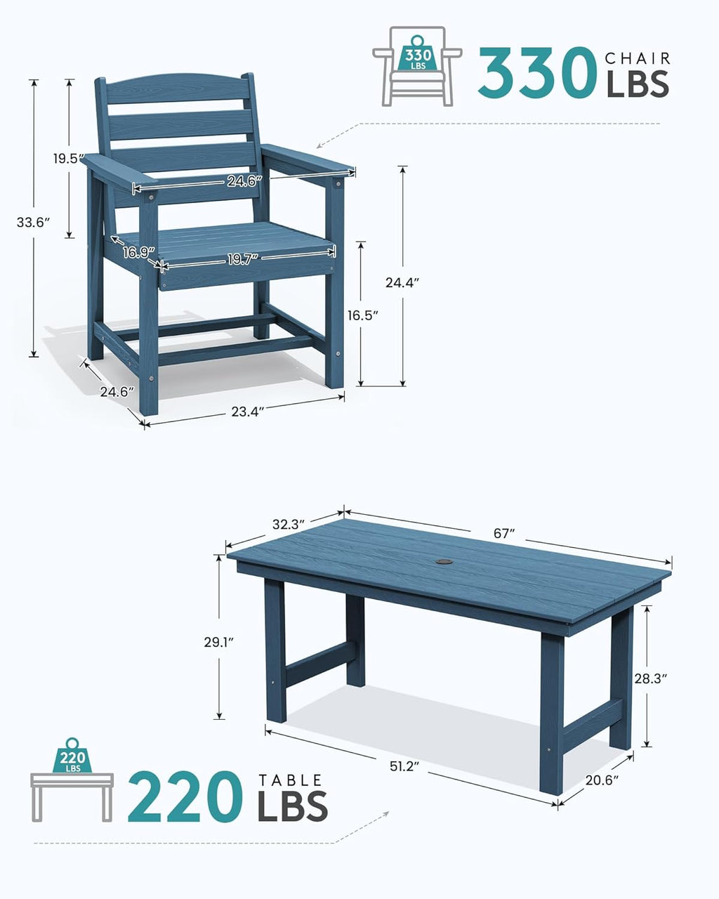 SERWALL 8-Piece Patio Dining Sets with 15FT Double Side Patio Umbrella, Outdoor HDPE Dining Furniture Set with Umbrella Hole Cut-Out Table and 6 Chairs, Blue（Umbreall Base not Included）