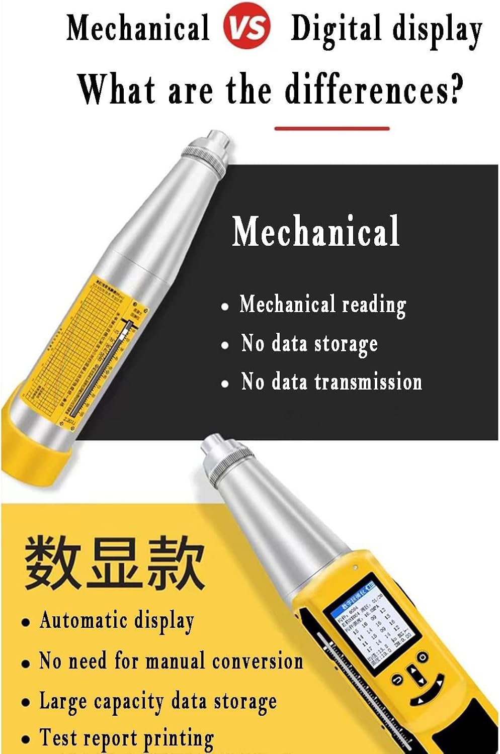 Concrete Rebound Hammer Tester, Resiliometer Test Meter Tool Within The Scope of 1450.38psi-8702.26psi (10-60Mpa) with Wireless Printer, Support Data Export and Voice Broadcast