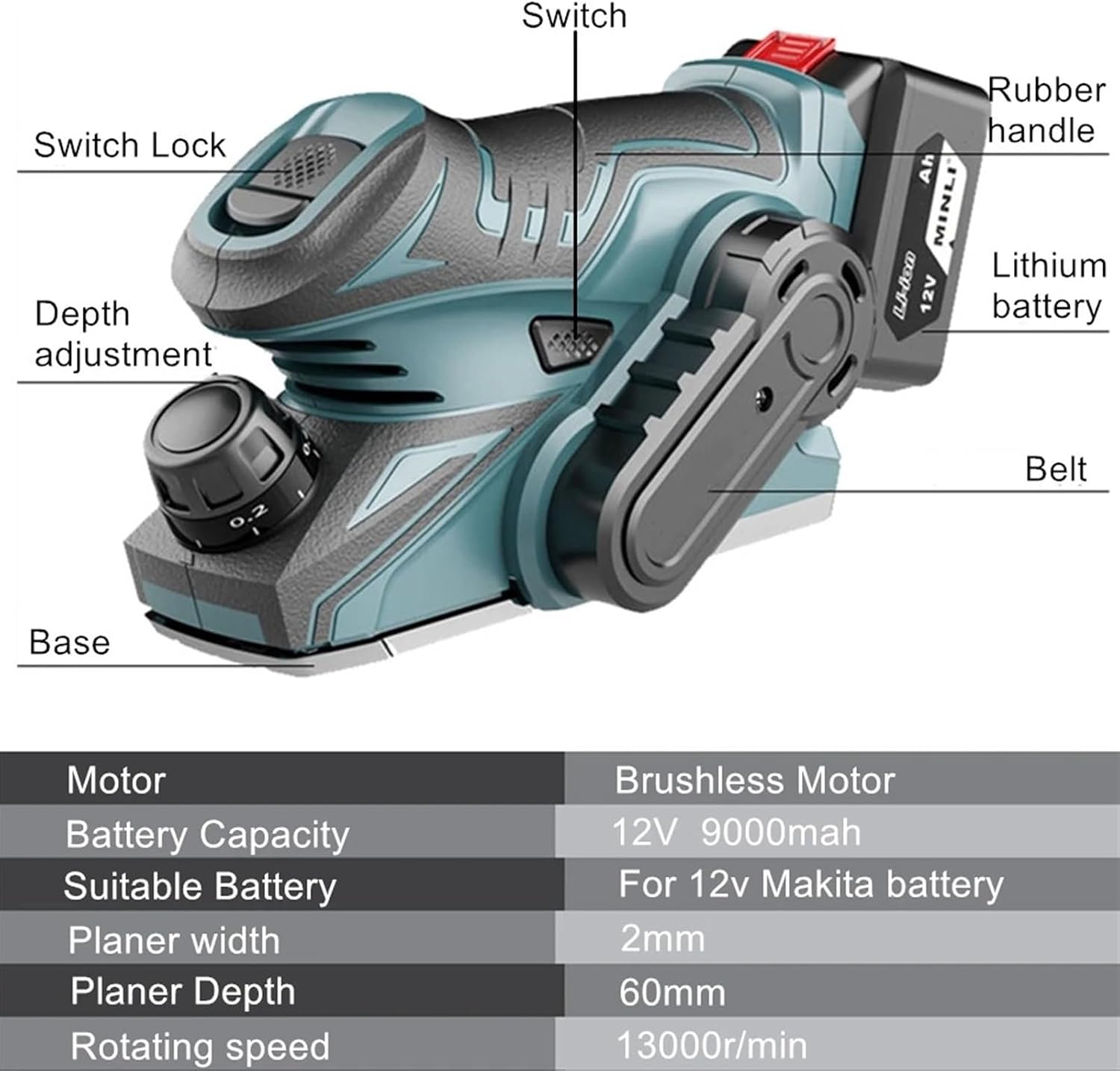 Electric Planer, Cordless Electric Planer Brushless Motor Electric Router Trimmer Wood Cutting Machine Woodworking Tool