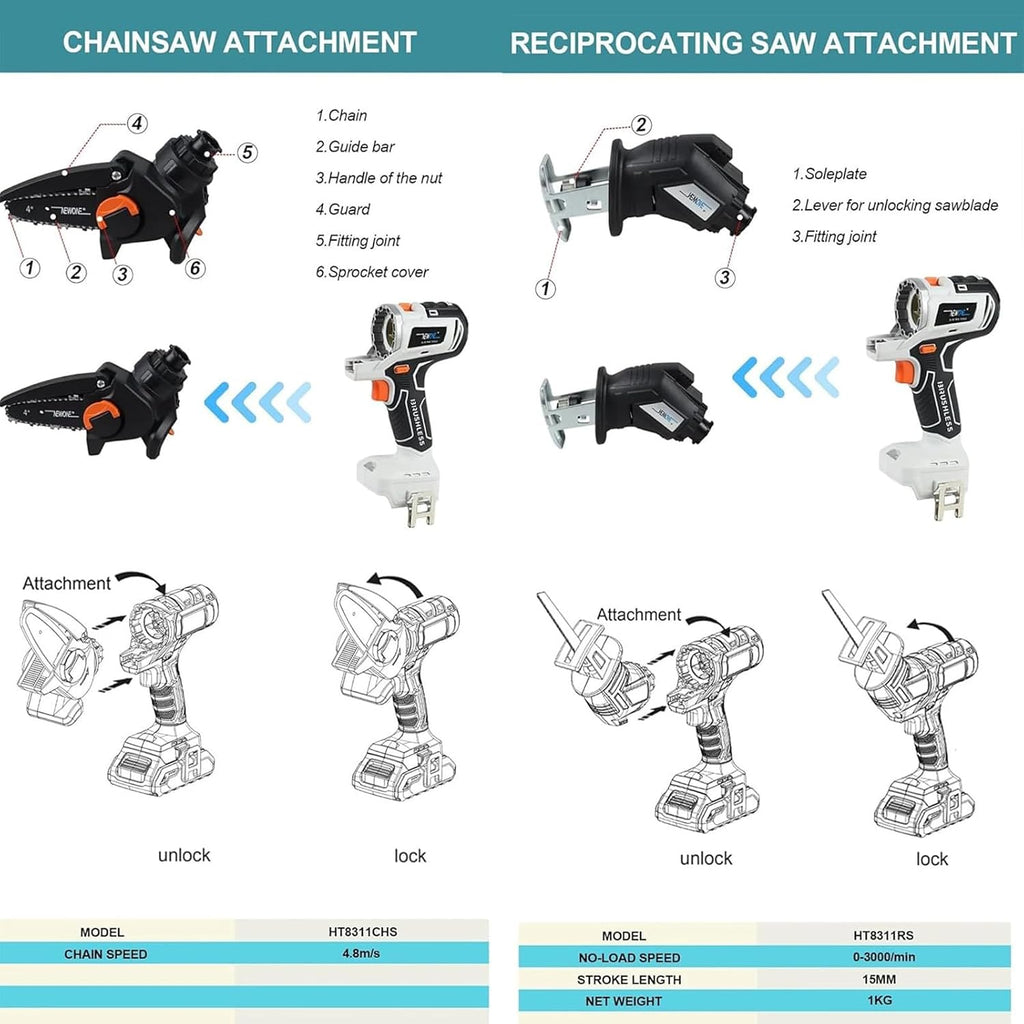 Power Tool Combination Kit, Cordless Power Tool Set, Suitable for Home Improvement, Furniture Repair, Woodworking Tool Kit
