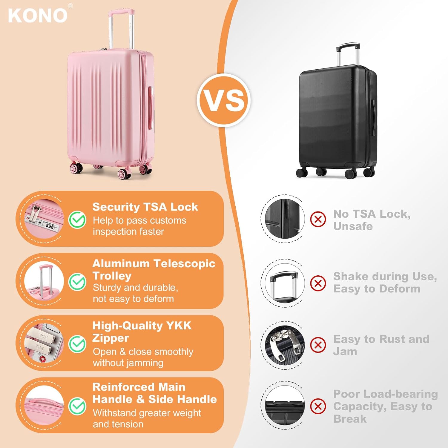 Kono Lightweight 28 Inch Expandable Luggage with Quiet Spinner Wheels TSA Lock, Scratch and Drop Resistant PC+ABS Hardside Durable Large Checked Suitcase, Pink