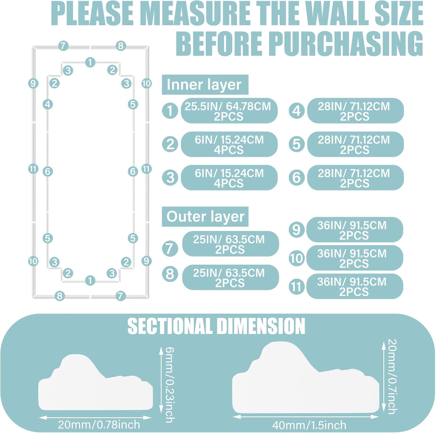 Pangdam 3 Set Peel and Stick Wall Molding Kit Scalloped Wainscot Wall Panel Premade Accent Molding Wainscoting Ready to Assemble Wainscoting Panel for Home Decor (108''x50'',96''x37.5''Elegant Style)