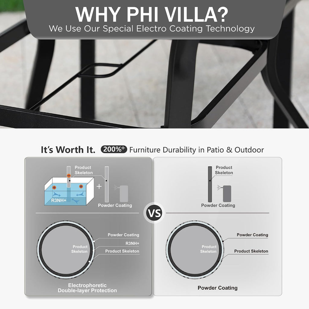 PHI VILLA 37' x 37' Patio Dining Table Outdoor Dining Furniture Umbrella Table with 1.57' Umbrella Hole, Steel Frame with Premium PVC Table Top for Patio, Lawn Garden