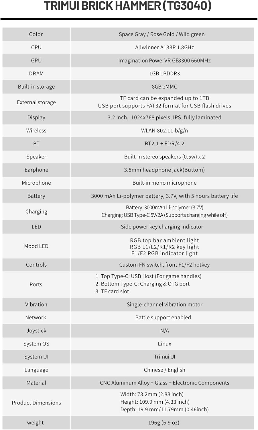 Trimui Brick Hammer Metal Body Handheld Game Console Retro Gaming Handheld 3000mah Battery Allwinner A133p 3.2' IPS RGB Lighting Vibration Pink