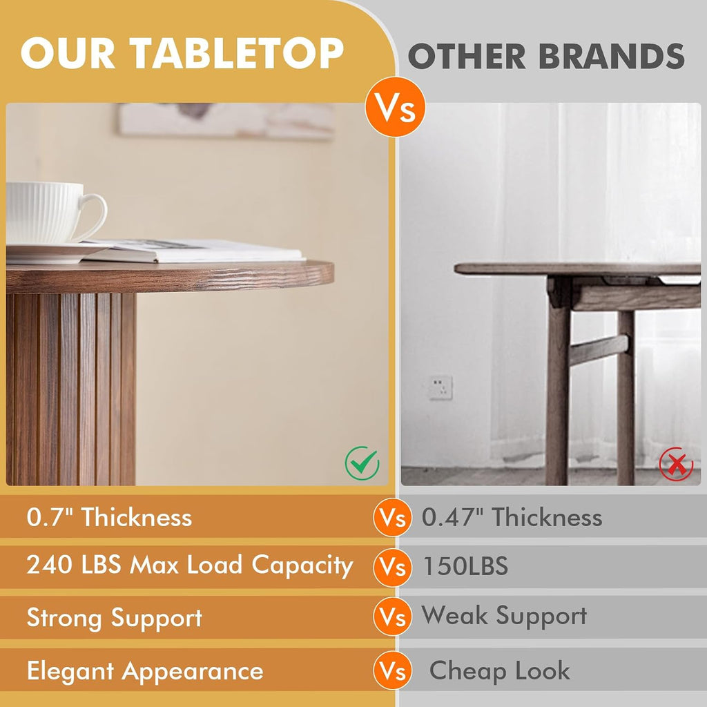 31.5' Round Dining Table for 2, Modern Small Pedestal Kitchen Table, Space Saving, for Apartment Dining Living Room
