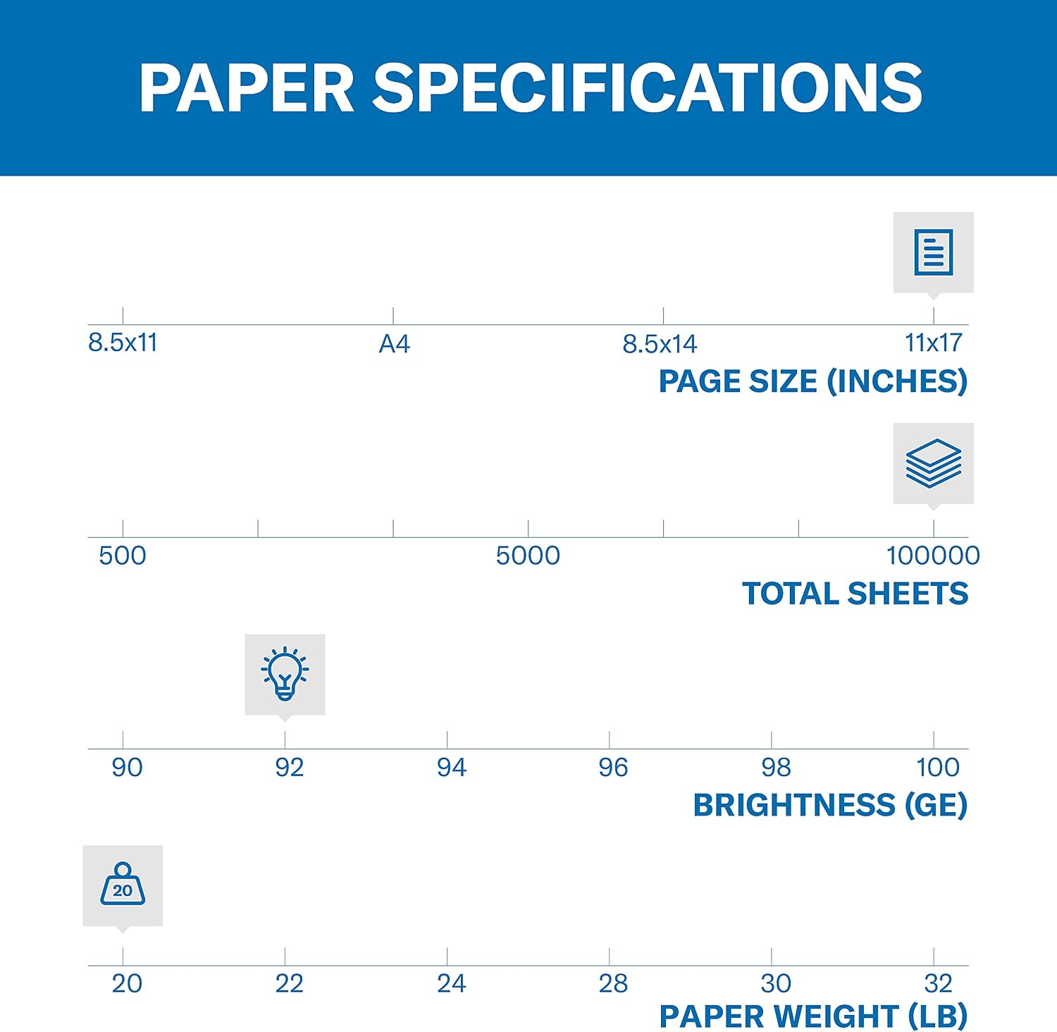 Hammermill Printer Paper, 20 lb Copy Paper, 11 x 17 - 1 Pallet, 40 Cases (100,000 Sheets) - 92 Bright, Made in the USA