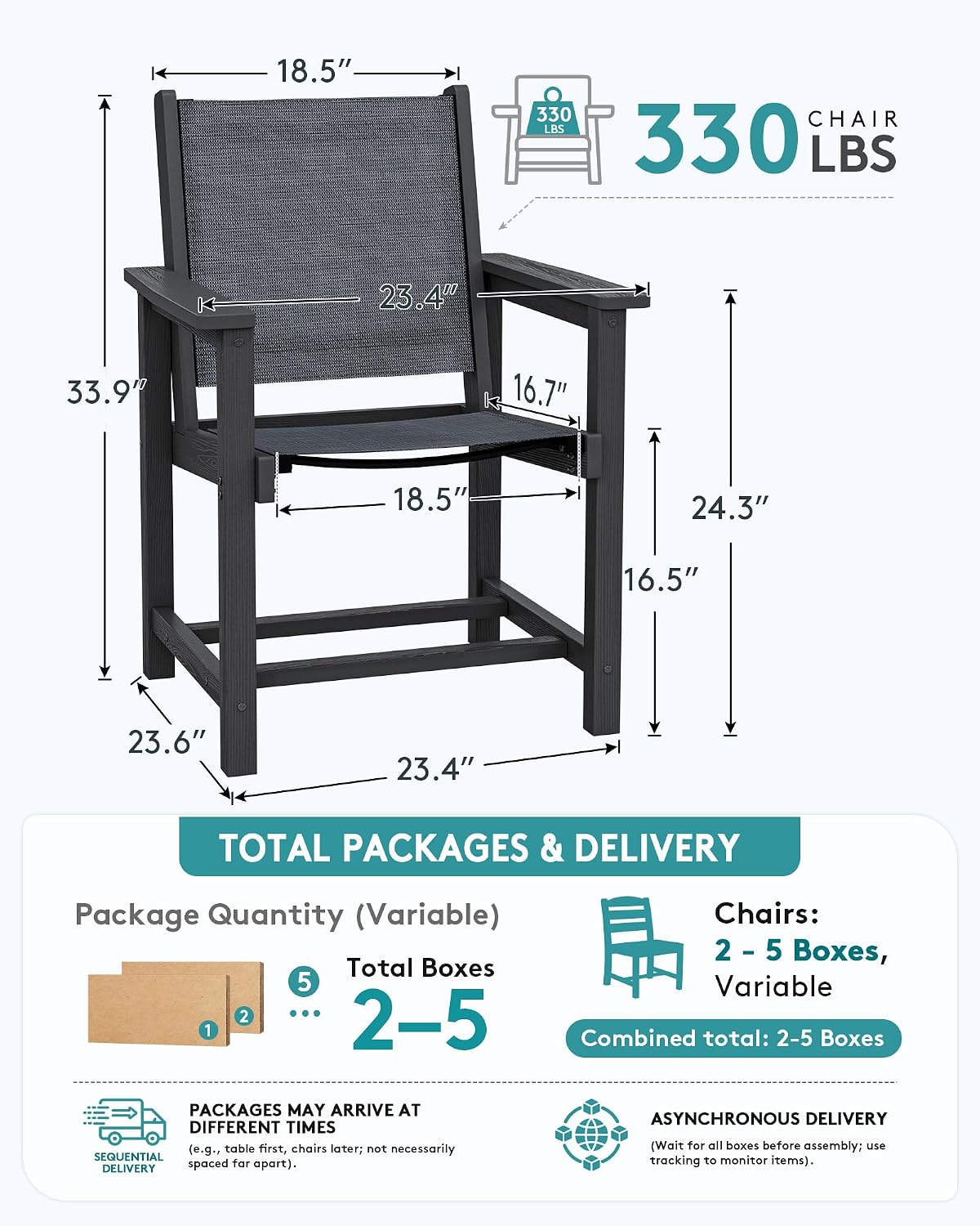 SERWALL Outdoor Dining Chairs Set of 2, All-Weather HDPE Textilene Sling Dining Chair for Backyard, Garden, Black