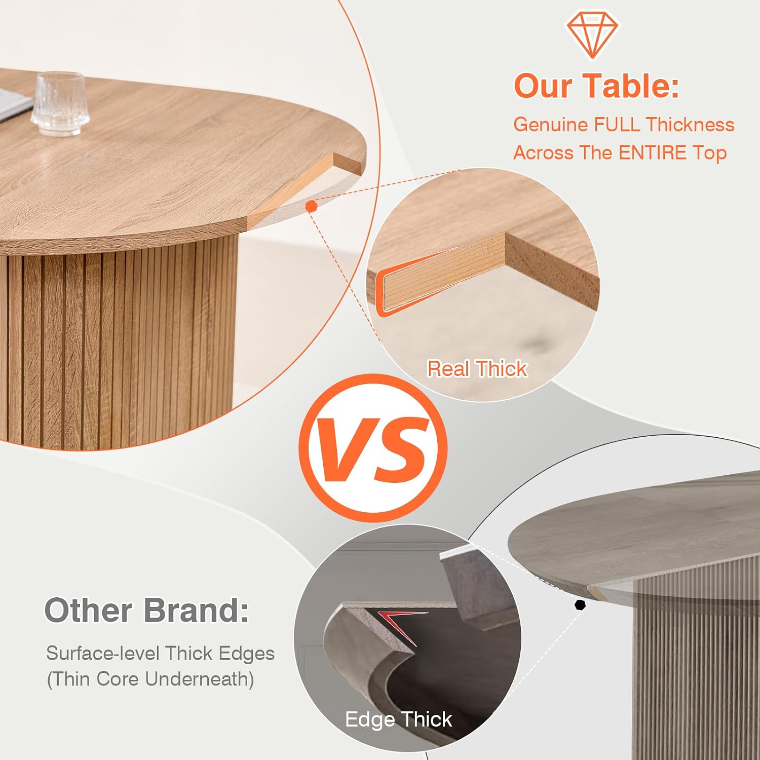70.8' Oval Dining Table for 4 6 Person, Modern Farmhouse Kitchen Dinner Table for Breakfast Living Receiption Room, Natural