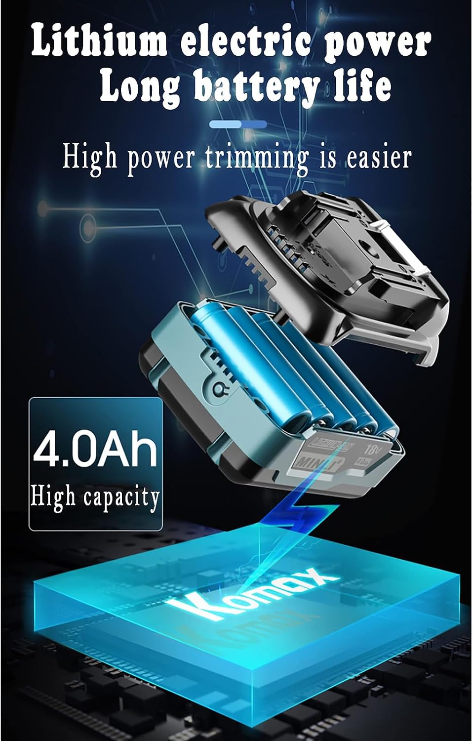 Brushless Lithium Battery Edge Trimmer, Portable Woodworking Router Slotting, with Cylindrical and Inclined Base, 5 Levels Adjustable, for Wood Working Slotting, Trimming, Carving
