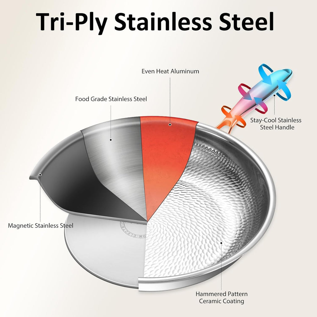 Lazycorner Titanium Non-stick Frying Pan Set, 8, 10, and 12 Inch | Hammered Nonstick Skillet, Titanium Coating & Scratch-Resistant, PFOA Free, Induction Compatible