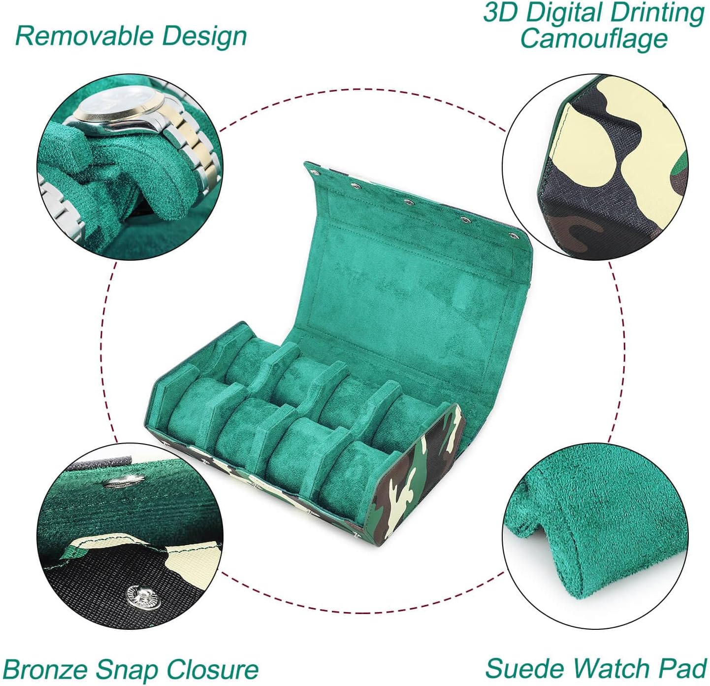 Hiram Genuine Leather Hexagon Watch Roll Travel Case, Military Camouflage Leather 8-Watches Roll Case with Removable Pillow Cushion for Treasured Watches and Bracelets-Camouflage Green