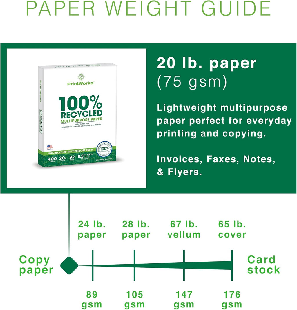 PrintWorks 100% Recycled Printer Paper 8.5' x 11' White - 20 lb Copy & Multipurpose Computer Paper - 2400 Sheets/Carton, 80 Cartons/Pallet, 192,000 Sheets - Made in the USA - 92 Bright (00018PAL)