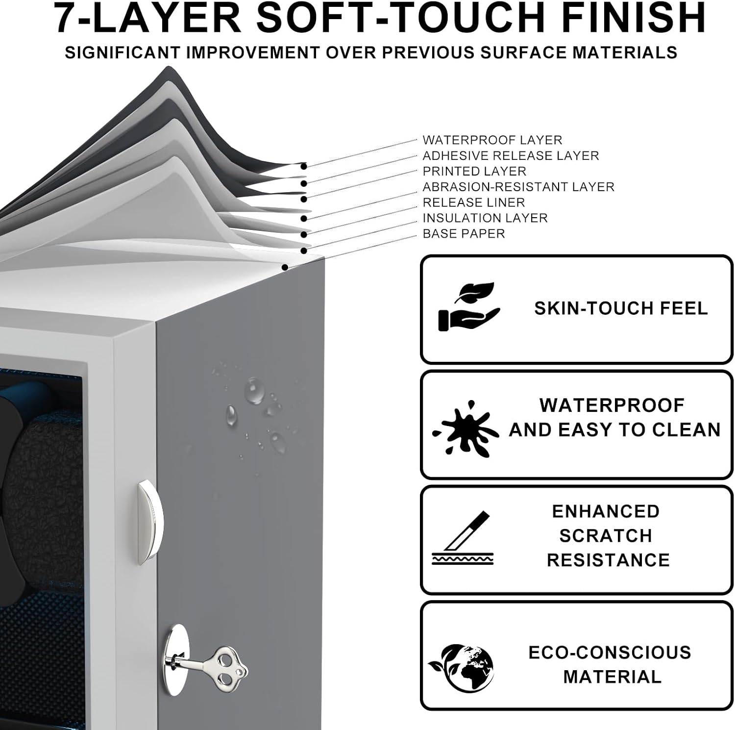 XTELARY Lockable Automatic Watch Winder - 4/6/8/12 Watch Storage, 4 Rotation Modes, Quiet Motor, Backlight