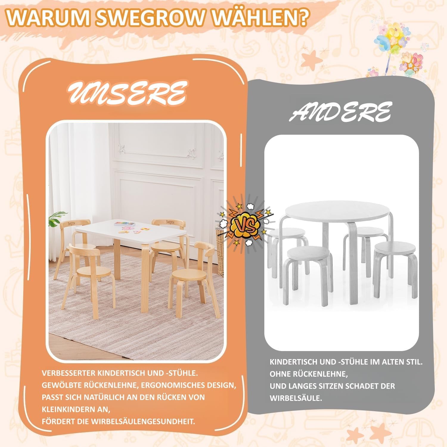 Swegrow Kids Table and 4 Chairs Set, Wooden Table and Chairs for Kids & Toddler，Kid Wooden Furniture for Playroom/Home/Kindergarten