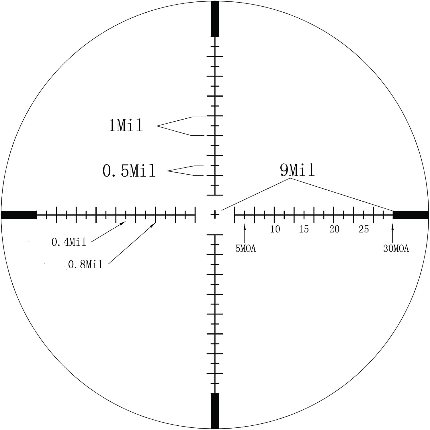 Hammers 1inch Tube 4-16x40 Side Focus 1st First Focal Plane FFP Range Finding Jumbo Wheel Side Focus Rifle Scope with Green Red Illuminated Range Etched Glass Reticle