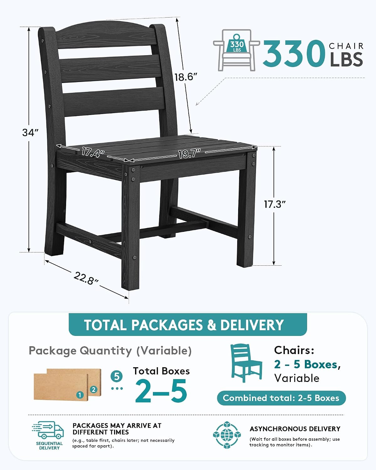 SERWALL Outdoor Armless Dining Chairs Set of 4, All-Weather HDPE Patio Chair with 19.7' Widened Seat, for Backyard, Garden, Black