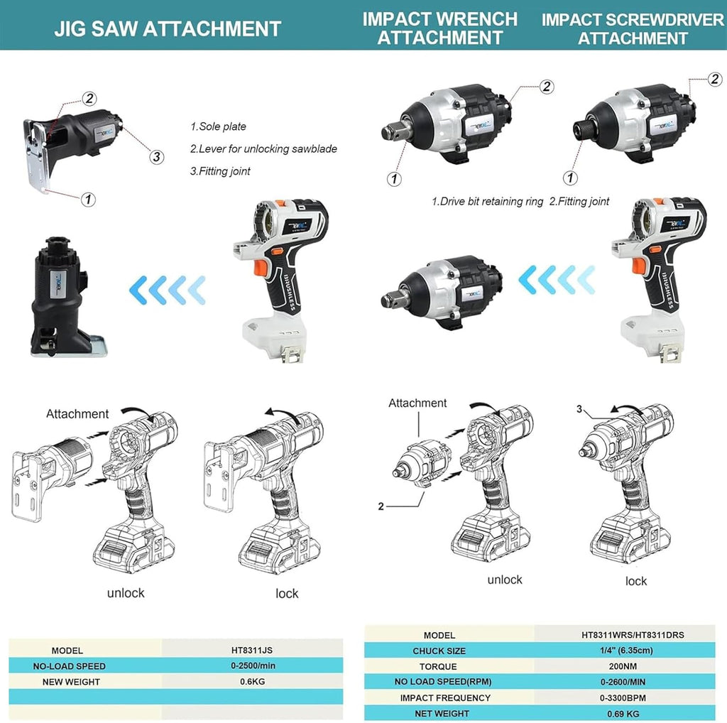 Power Tool Combination Kit, Cordless Power Tool Set, Suitable for Home Improvement, Furniture Repair, Woodworking Tool Kit