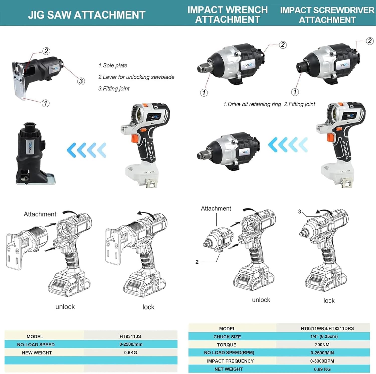 Power Tool Combination Kit, Cordless Power Tool Set, Suitable for Home Improvement, Furniture Repair, Woodworking Tool Kit