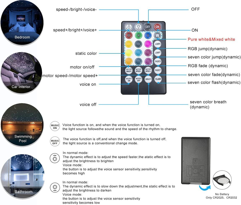 AZIMOM Bluetooth16w Twinkle Fiber Optic Lights Star Ceiling Lighting Kits Mixed 335pcs 13.1ft Fiber Strands End Glow RGBW Music Mode Light Source Car Use Headliner Home Decor
