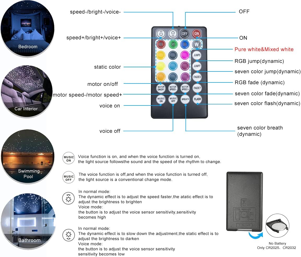 AZIMOM Bluetooth Control 16W Twinkle Fiber Optic Lights Star Ceiling Lighting Kits Mixed 430pcs 9.8ft Fiber Strands Remote RGBW Sound Activated Light Engine Car Home Indoor Ceiling Lighting Décor