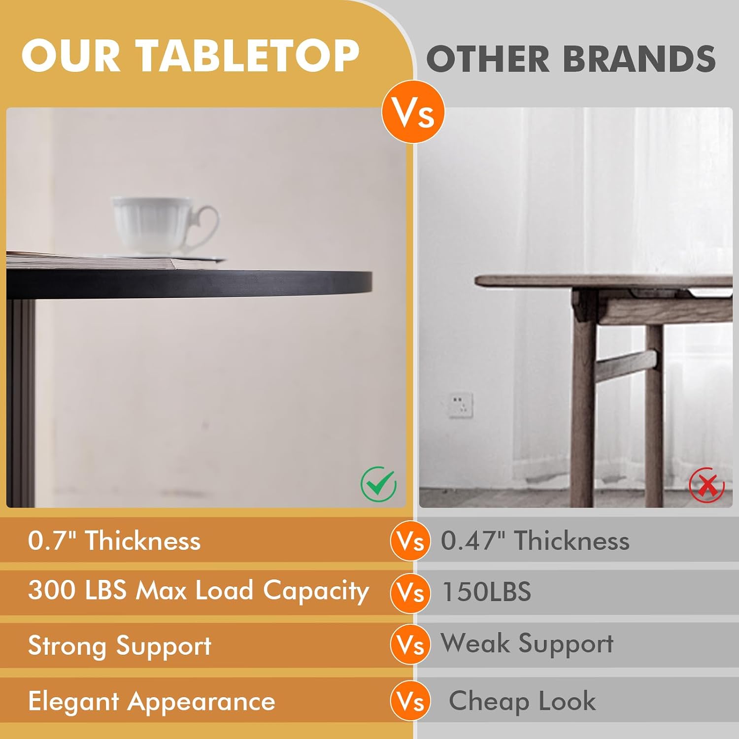 47' Round Dining Table for 4, Black Modern Kitchen Table Circle Pedestal Dinner Table, φ47.2 x H 29.5'