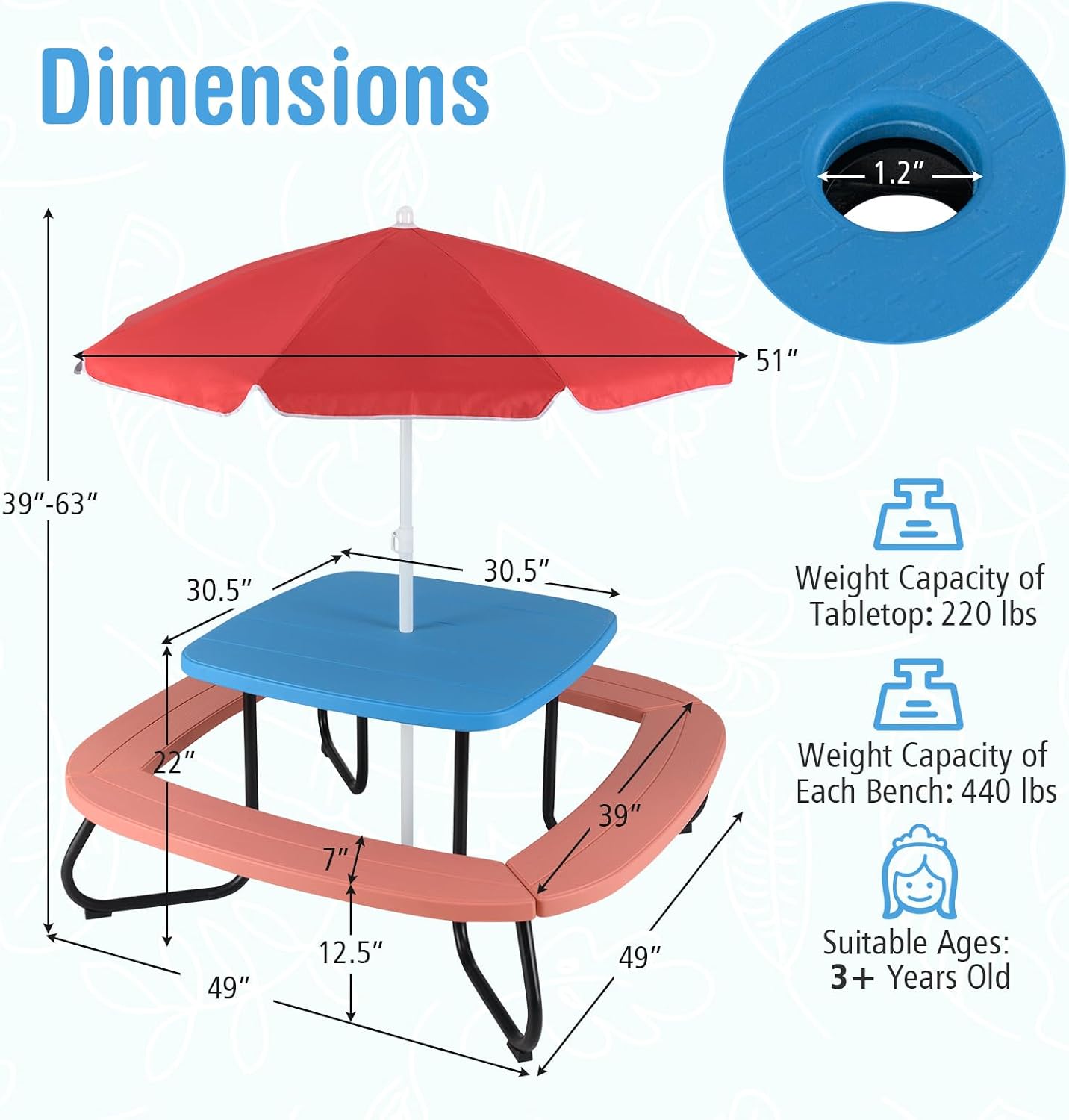 HONEY JOY Kids Picnic Table, 8 Person Toddler Outdoor Table and Chair Set, 4 Built-in Benches, Removable Umbrella, Metal Frame & HDPE Top, Children Outdoor Furniture for Backyard Patio Garden (Red)