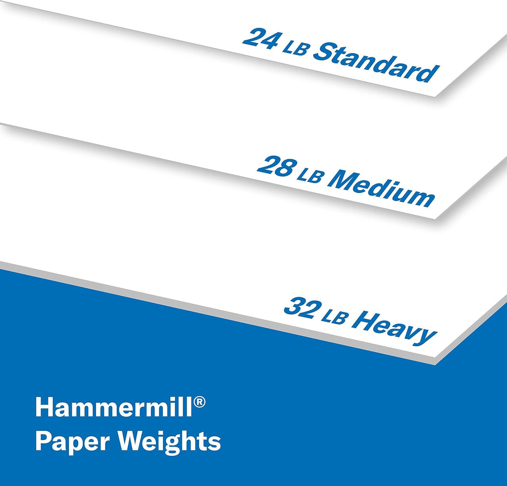 Hammermill Printer Paper, Premium Multipurpose Paper 24 lb, 8.5 x 11-1 Pallet (160,000 Sheets) - 97 Bright, Made in the USA, 105810P
