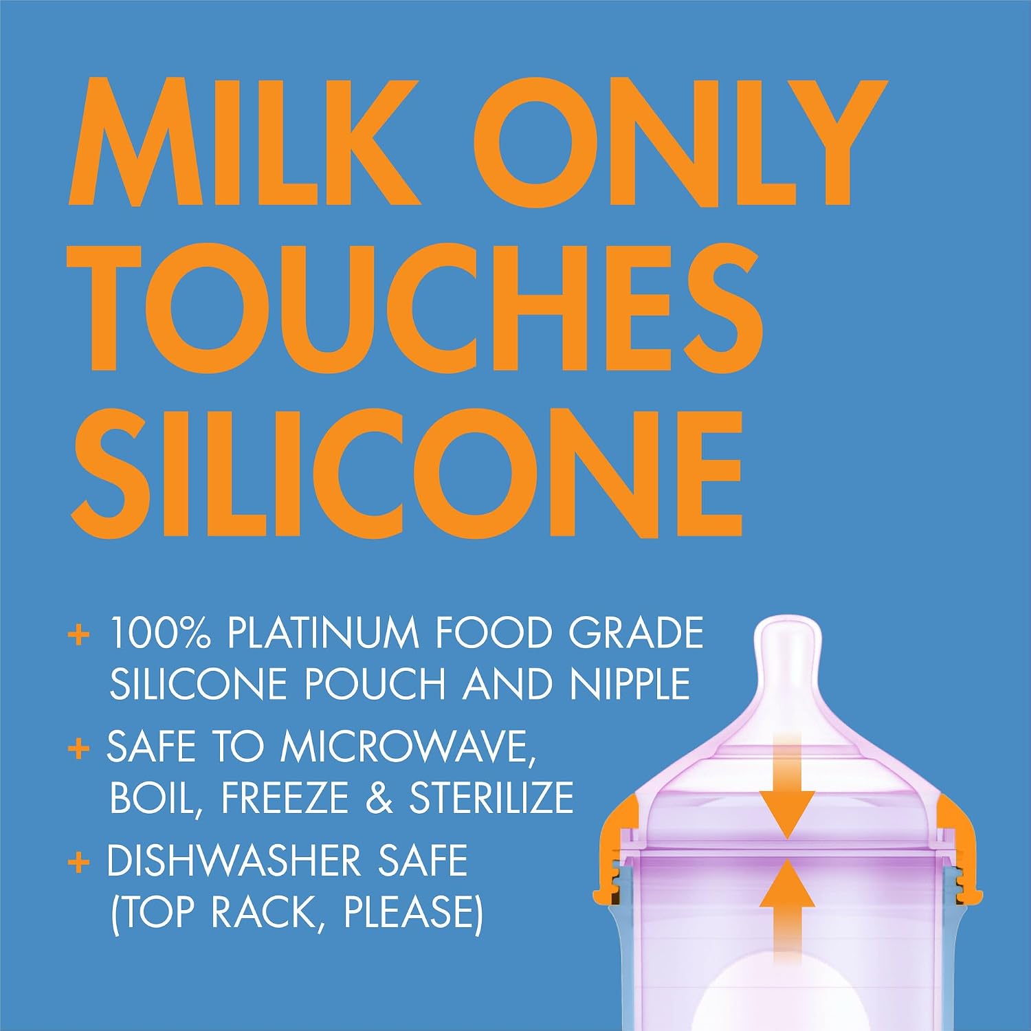 Boon Nursh Bottles - Silicone Baby Bottles Help Ease Colic Symptoms - Reusable Food-Grade Silicone Pouches with Polypropylene Shell - Medium Flow - 8 Oz - Color Block,(Pack of 36)