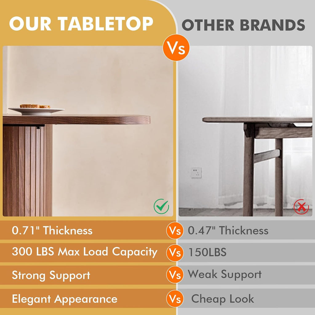 Large 63' Large Dining Table for 4 6, [Rounded Corners] [Grooved Pedestal Base] Modern Rectangle Kitchen Dinner Dining Living Room Table