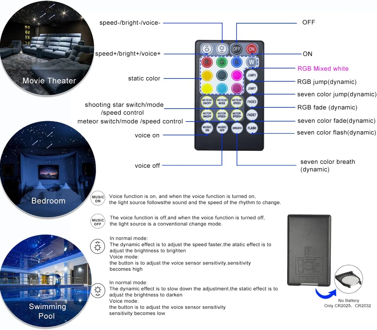 AZIMOM Bluetooth Dual-Port 20W Twinkle Fiber Optic Lights Meteor Shooting Star Ceiling Lighting Kits 1100pcs*0.03in*13.1ft Fiber Strands RGBW Music Remote APP Control Home Car Ceiling Décor