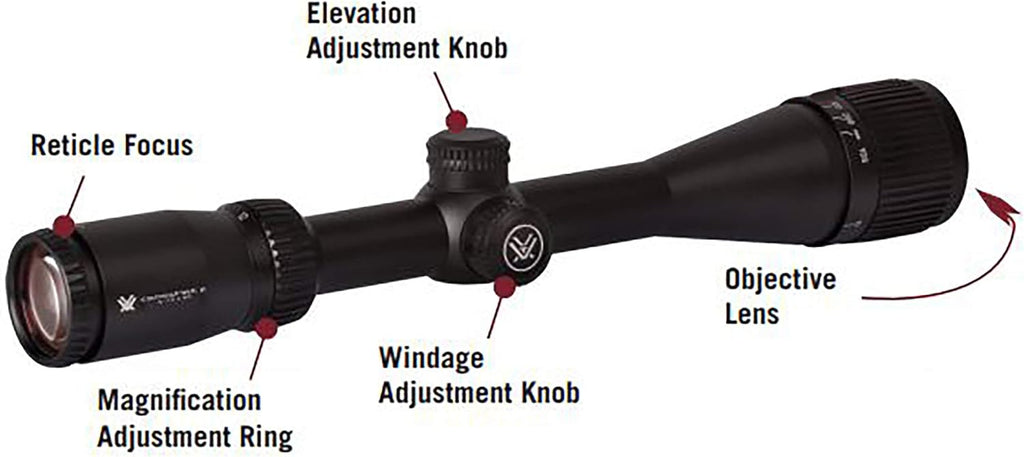 Vortex Copperhead Second Focal Plane Riflescopes - Shockproof, Waterproof, Fogproof, Aircraft Grade Aluminum - Unlimited, Unconditional Warranty