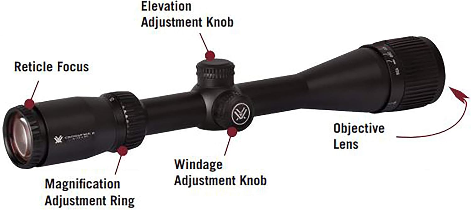 Vortex Copperhead Second Focal Plane Riflescopes - Shockproof, Waterproof, Fogproof, Aircraft Grade Aluminum - Unlimited, Unconditional Warranty
