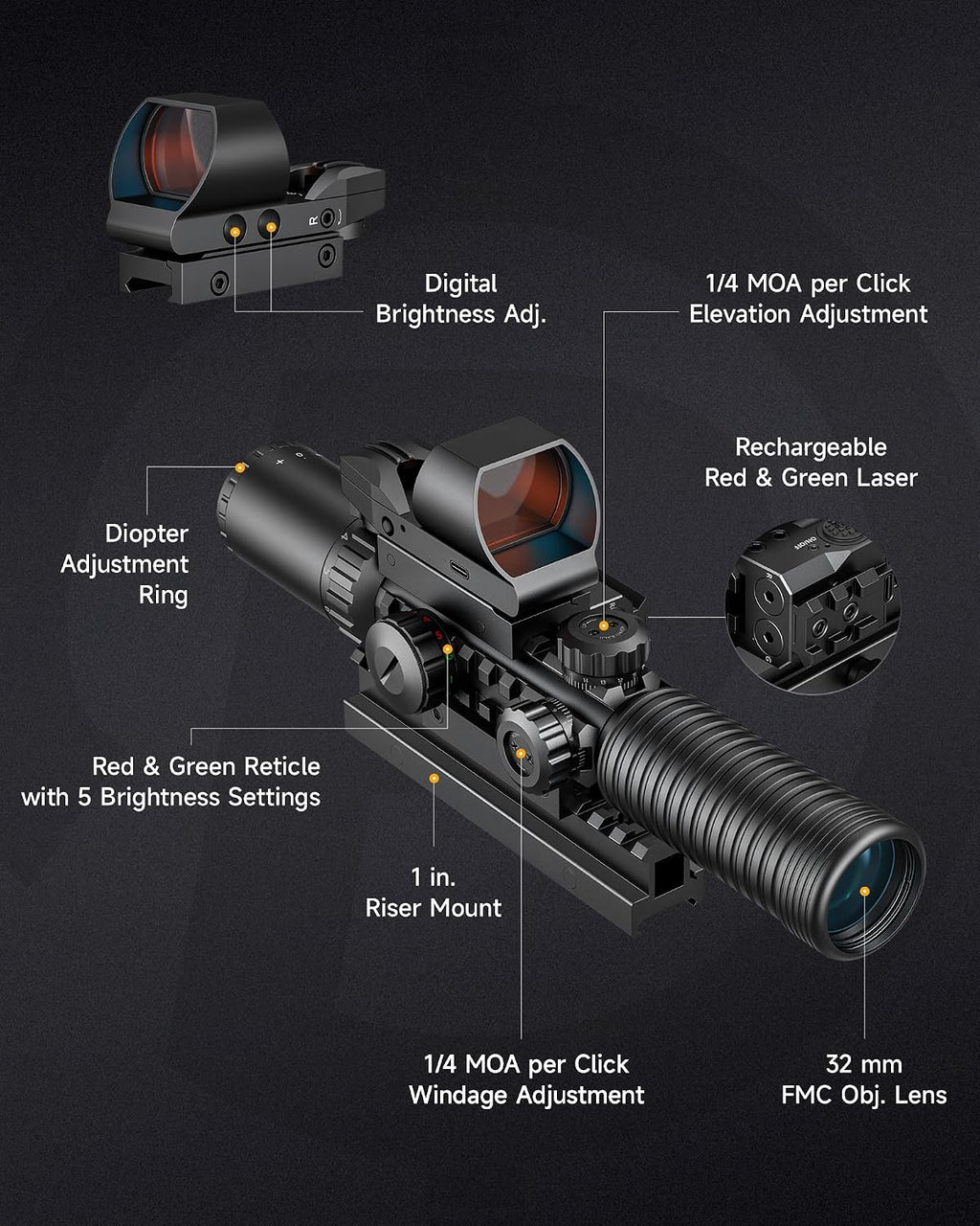 PINTY Tactical Rifle Scope Combo: Illuminated Optics, Red Dot Sight, Laser, RGB Rangefinder Riflescope for 20mm Picatinny Rail