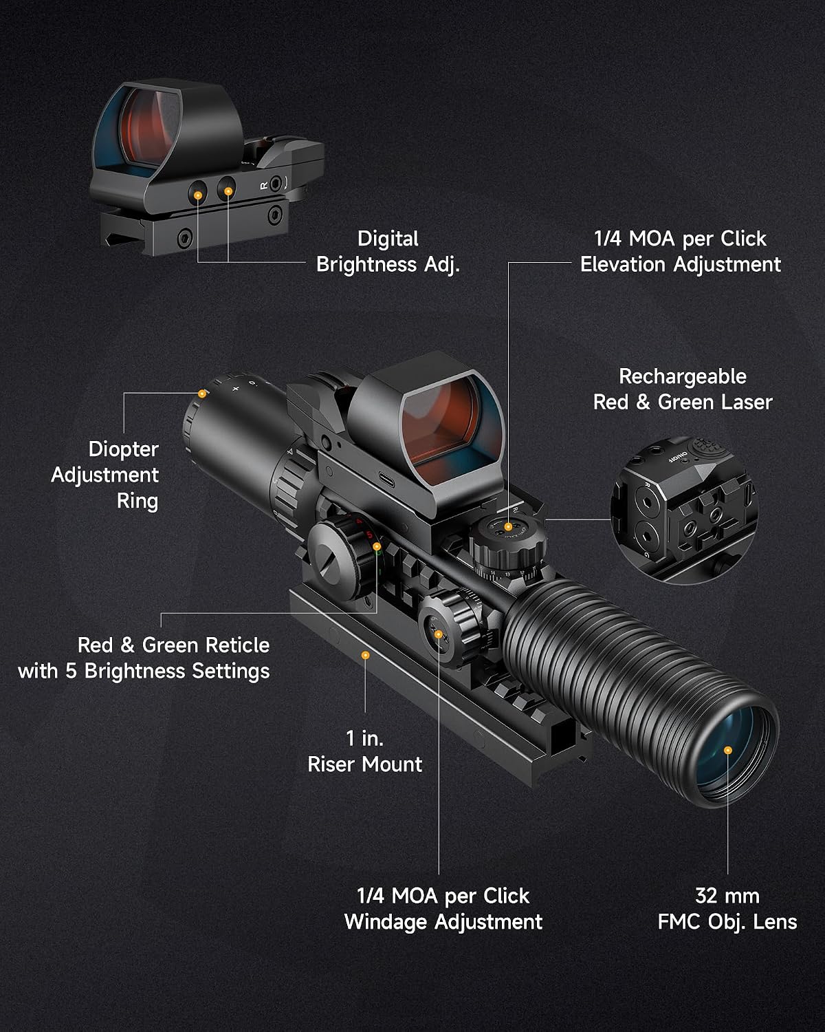 PINTY Tactical Rifle Scope Combo: Illuminated Optics, Red Dot Sight, Laser, RGB Rangefinder Riflescope for 20mm Picatinny Rail