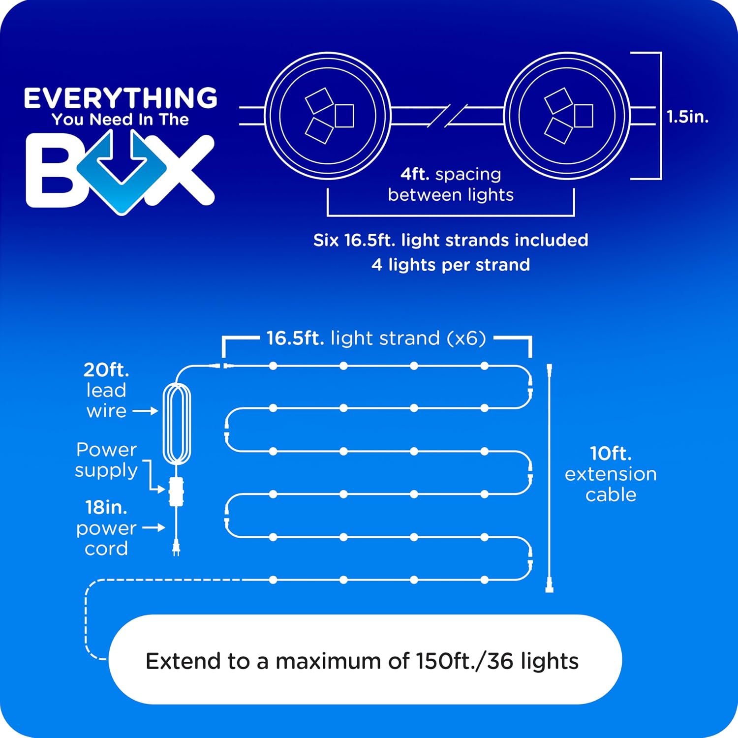 Enbrighten Eternity Accent Permanent Outdoor Lights, 100ft with 24 RGBWIC LED Lights, App‑Controlled, Cuttable, Christmas, Accent & Year‑Round Eave Lighting, Works with Alexa & Google Home, 85714