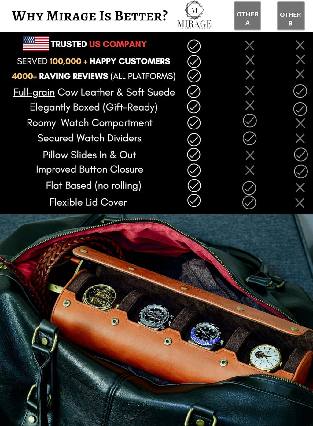 4 Watch Travel Case for Men Leather Watch Roll Case Storage for Travel - Brown Full Grain Cow Leather