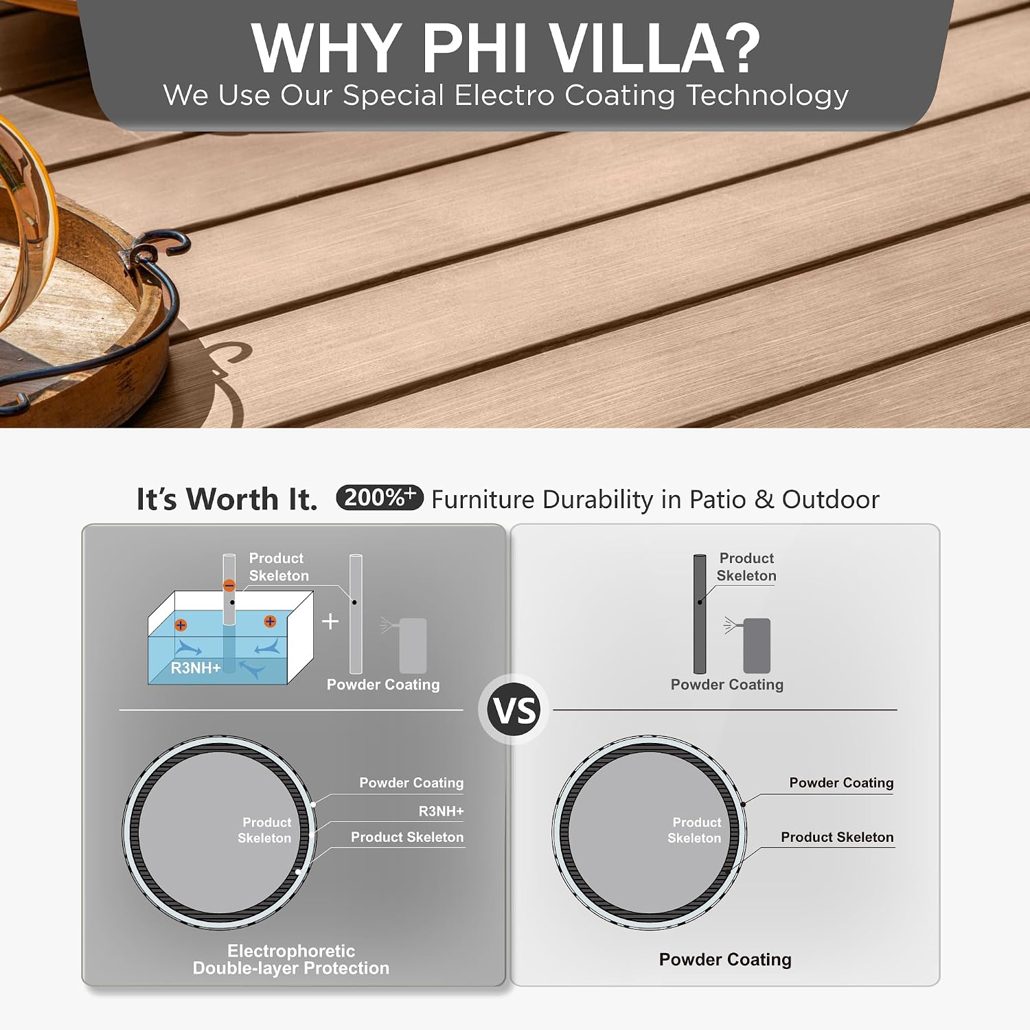 PHI VILLA 57.5' Outdoor Patio Table for 8 Person, Large Square Metal Steel Dining Table with Umbrella Hole, Weather-Resistant Wood-Like Table for Deck Backyards Porch, Brown