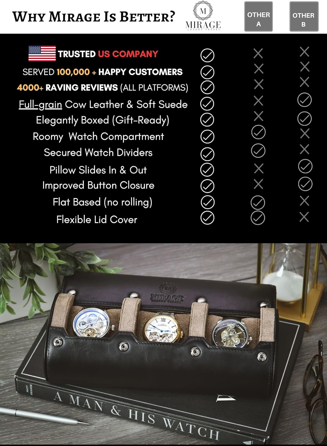 Watch Roll Travel Case Leather – 3 Slot Watch Holder Storage for Travel – Black Full Grain Cow Leather (Beige Interior)