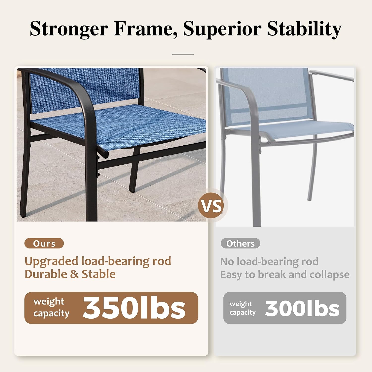 HERA'S HOUSE 5 Pieces Patio Dining Set, Outdoor Table and Chairs Set for 4, 4 x Blue Textilene Dining Chair, 37' Square Metal Dining Table, for Lawn Garden Backyard Deck