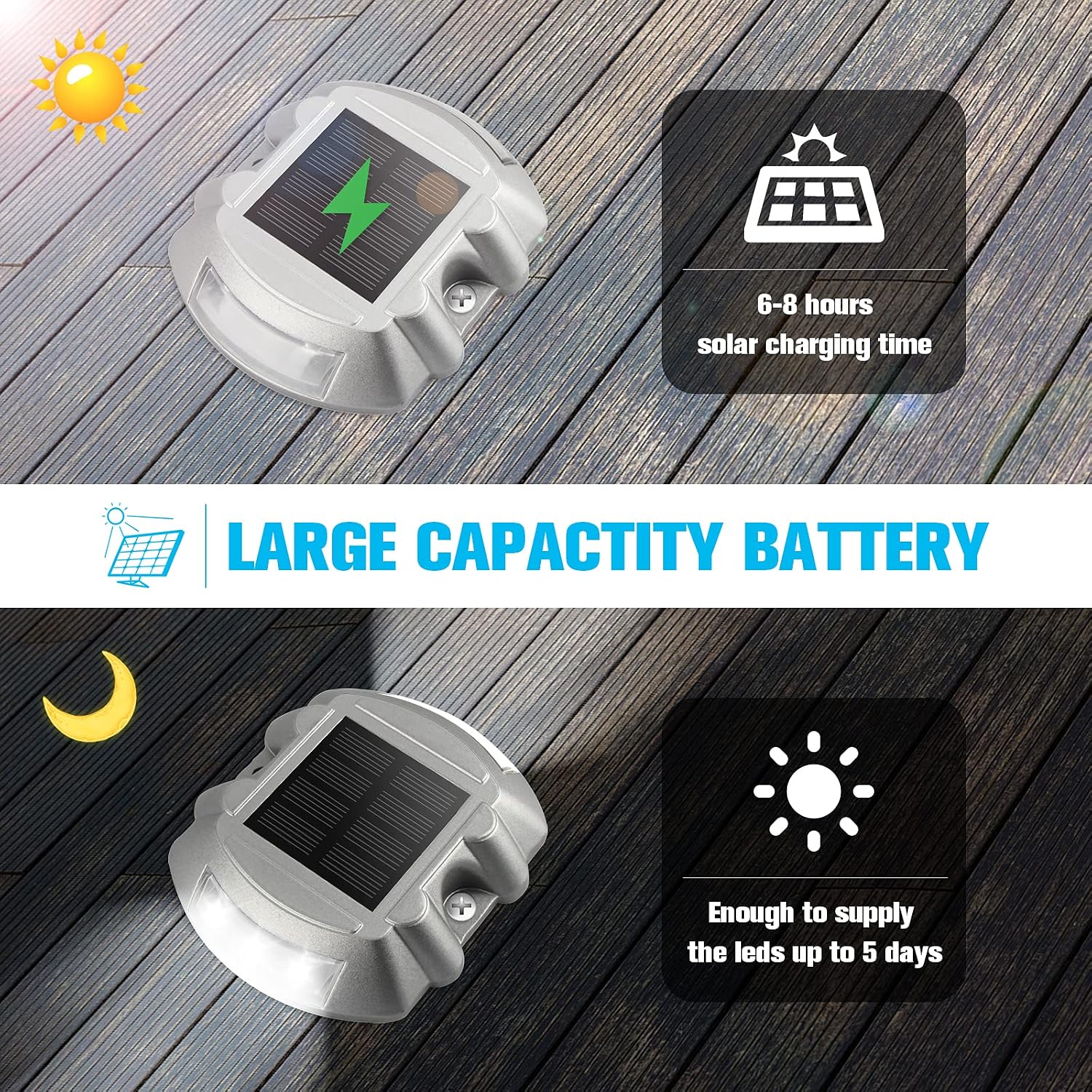 VOLISUN 24-Pack Solar Driveway Lights,IP67 Waterproof Outdoor Step Light